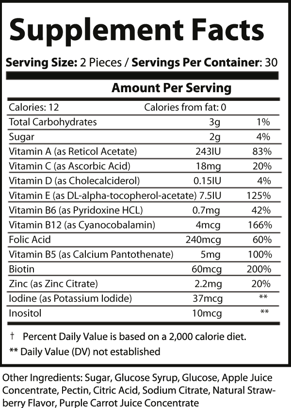 Multivitamin Gummies (Adults)